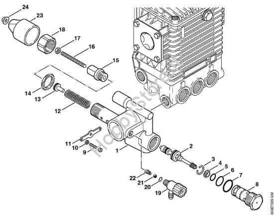 Unità  regolatrice di sicurezza Idropulitrice elettrica (RE) RE 360 K PLUS della marca STIHL